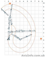 Гидроманипулятор ОМТЛ-50 - <ro>Изображение</ro><ru>Изображение</ru> #2, <ru>Объявление</ru> #539683