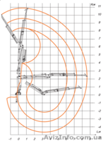 Гидроманипулятор ОМТЛ-97-04 - <ro>Изображение</ro><ru>Изображение</ru> #2, <ru>Объявление</ru> #539705