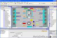 Умный Дом, Мониторинг и Управление - АСУТП Светодиодные (LED)  освещение - <ro>Изображение</ro><ru>Изображение</ru> #1, <ru>Объявление</ru> #767296