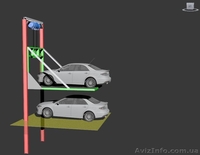 Парковки, мини-паркинги - <ro>Изображение</ro><ru>Изображение</ru> #7, <ru>Объявление</ru> #853978