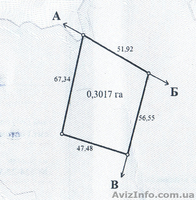 Продам участок в поселке Гостомель - <ro>Изображение</ro><ru>Изображение</ru> #1, <ru>Объявление</ru> #914294