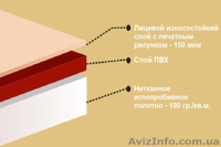 Общество с ограниченной ответственностью "Агросерв" - <ro>Изображение</ro><ru>Изображение</ru> #9, <ru>Объявление</ru> #936484