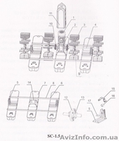Колесно-лопастный аэратор SC-1.5 - <ro>Изображение</ro><ru>Изображение</ru> #2, <ru>Объявление</ru> #932739