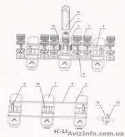 Колесно-лопастный аэратор SC-2,2 - <ro>Изображение</ro><ru>Изображение</ru> #2, <ru>Объявление</ru> #932783