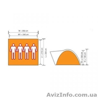 FT2034-RTH	Туристическая 4-х местная палатка Forrest Scout Realtree HD - <ro>Изображение</ro><ru>Изображение</ru> #2, <ru>Объявление</ru> #935117