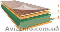 Широкий выбор ламината - <ro>Изображение</ro><ru>Изображение</ru> #4, <ru>Объявление</ru> #936977