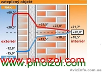 Утеплить дом, стени, пол, потолок, кровля, пеноизол, юнипор,  экоизол.      - <ro>Изображение</ro><ru>Изображение</ru> #2, <ru>Объявление</ru> #943608