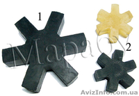 Литье пластмассовых изделий, деталей под заказ - <ro>Изображение</ro><ru>Изображение</ru> #2, <ru>Объявление</ru> #1134410