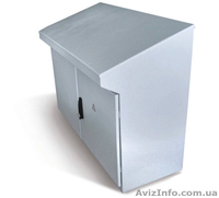 Пульты автономной работы AP - <ro>Изображение</ro><ru>Изображение</ru> #1, <ru>Объявление</ru> #1146888