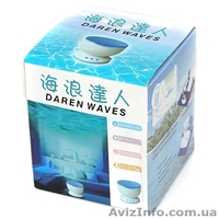 Ночник - проектор со спикером "Морские волны" - <ro>Изображение</ro><ru>Изображение</ru> #2, <ru>Объявление</ru> #1193665