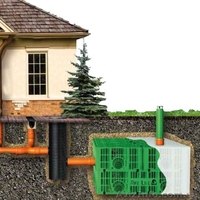 Дренажный блок Stormbox- для сбора дождевых и сточных вод - <ro>Изображение</ro><ru>Изображение</ru> #1, <ru>Объявление</ru> #1211238