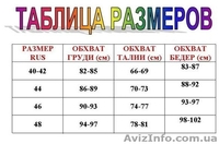Платье с кожаными вставками - <ro>Изображение</ro><ru>Изображение</ru> #3, <ru>Объявление</ru> #1239351