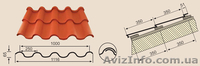 Металлочерепица Rokua (скрытое крепление Z-lock!) - <ro>Изображение</ro><ru>Изображение</ru> #4, <ru>Объявление</ru> #1256232