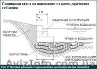 Цилиндрические габионы  - <ro>Изображение</ro><ru>Изображение</ru> #2, <ru>Объявление</ru> #1276661