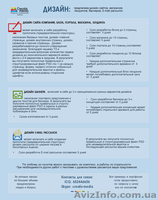 Предлагаем услуги по созданию сайтов - <ro>Изображение</ro><ru>Изображение</ru> #1, <ru>Объявление</ru> #1276248