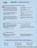 Предлагаем услуги по созданию сайтов - <ro>Изображение</ro><ru>Изображение</ru> #2, <ru>Объявление</ru> #1276248