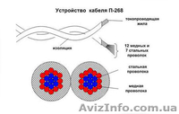 Кабель (ПРОВОД) П274 (полевик), П268 - <ro>Изображение</ro><ru>Изображение</ru> #2, <ru>Объявление</ru> #1306213