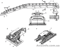 Сортировочные системы, рампы, конвейера. Услуги по ремонту складской техники. - <ro>Изображение</ro><ru>Изображение</ru> #1, <ru>Объявление</ru> #1309028