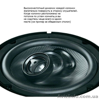 HECO INC 82 встраиваемые динамики - <ro>Изображение</ro><ru>Изображение</ru> #4, <ru>Объявление</ru> #1309507