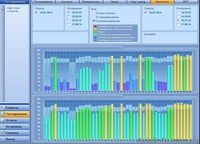 Биорезонансное тестирование на Брис - <ro>Изображение</ro><ru>Изображение</ru> #1, <ru>Объявление</ru> #1324321