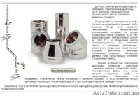 Дымоход.Труба для дымохода одностенная без утепления, двустенная в ассортименте - <ro>Изображение</ro><ru>Изображение</ru> #2, <ru>Объявление</ru> #1329895