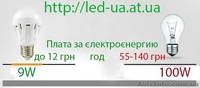 Светодиодная Led полоса лента алюминиевая 0,5 метра 36 светодиодов 5630, 7020 - <ro>Изображение</ro><ru>Изображение</ru> #5, <ru>Объявление</ru> #1320310