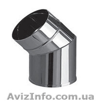 Монтаж, дымоходов из нержавеющей стали, оцинковочной стали  - <ro>Изображение</ro><ru>Изображение</ru> #1, <ru>Объявление</ru> #1329898