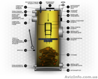 Твердотопливный котел длительного горения Stropuva S 7-40 кВт - <ro>Изображение</ro><ru>Изображение</ru> #2, <ru>Объявление</ru> #1321444