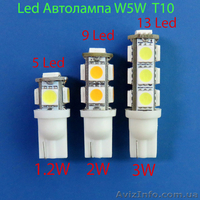 Светодиодная Led автолампа W5W T10 12V вольт - <ro>Изображение</ro><ru>Изображение</ru> #1, <ru>Объявление</ru> #1320316