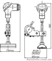 Термопары Термозонды Термопреобразователи, гильзы, штуцера - <ro>Изображение</ro><ru>Изображение</ru> #3, <ru>Объявление</ru> #1336645