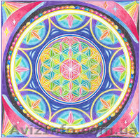 Видео тренинг КОЛЕСО ТВОЕЙ УДАЧИ - <ro>Изображение</ro><ru>Изображение</ru> #7, <ru>Объявление</ru> #1345063