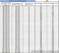 Люки невидимки под плитку под покраску ревизионные и напольные самоподъемные  - <ro>Изображение</ro><ru>Изображение</ru> #2, <ru>Объявление</ru> #1374089