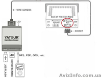 Продам эмулятор CD чейнджера Yatour YT-M06 для штaтной автомагнитолы - <ro>Изображение</ro><ru>Изображение</ru> #3, <ru>Объявление</ru> #1420630