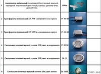 Мебельная электрофурнитура - <ro>Изображение</ro><ru>Изображение</ru> #1, <ru>Объявление</ru> #1416700