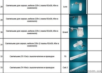 Мебельная электрофурнитура - <ro>Изображение</ro><ru>Изображение</ru> #5, <ru>Объявление</ru> #1416700