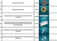 Мебельная электрофурнитура - <ro>Изображение</ro><ru>Изображение</ru> #6, <ru>Объявление</ru> #1416700