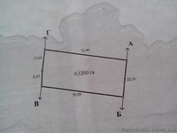 12 соток в вита-почтовая - <ro>Изображение</ro><ru>Изображение</ru> #5, <ru>Объявление</ru> #1430343