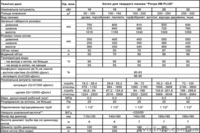  Котел твердотопливный РЕТРА 10 кВт с автоматикой. - <ro>Изображение</ro><ru>Изображение</ru> #2, <ru>Объявление</ru> #1448118