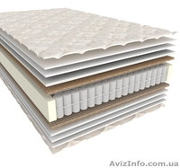 Матрасы Sleep and Flу доставка бесплатно - <ro>Изображение</ro><ru>Изображение</ru> #1, <ru>Объявление</ru> #1485633