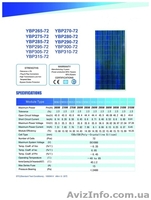 Солнечная панель ( фотомодуль ) 310 Вт - <ro>Изображение</ro><ru>Изображение</ru> #2, <ru>Объявление</ru> #1490646