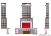 Печи и камины   изразцовые комплекты               - <ro>Изображение</ro><ru>Изображение</ru> #5, <ru>Объявление</ru> #1508439