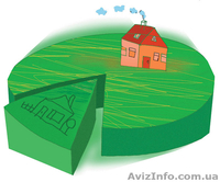 Приватизация земельных участков - <ro>Изображение</ro><ru>Изображение</ru> #1, <ru>Объявление</ru> #1528139