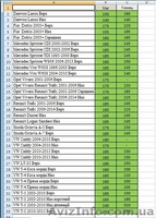Продажа Зимних решеток радиатора с Доставкой по Украине - <ro>Изображение</ro><ru>Изображение</ru> #3, <ru>Объявление</ru> #1524315