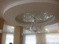 Ремонт в арендованом помещении - <ro>Изображение</ro><ru>Изображение</ru> #4, <ru>Объявление</ru> #1549395