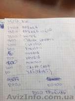 Продам кофейню на Троещине - <ro>Изображение</ro><ru>Изображение</ru> #4, <ru>Объявление</ru> #1560251