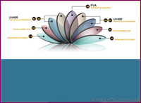 Очки "Polaroid" № 5+подарки по Киеву и Украине цена видео - <ro>Изображение</ro><ru>Изображение</ru> #4, <ru>Объявление</ru> #1581463