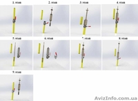 Оборудование для замены шаровых кранов - <ro>Изображение</ro><ru>Изображение</ru> #2, <ru>Объявление</ru> #1583786