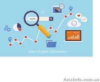 Эффективная интернет-реклама - <ro>Изображение</ro><ru>Изображение</ru> #2, <ru>Объявление</ru> #1593088