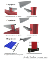 Сэндвич-панели ассортимент - <ro>Изображение</ro><ru>Изображение</ru> #8, <ru>Объявление</ru> #787644