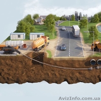 Горизонтально направленное бурение  - <ro>Изображение</ro><ru>Изображение</ru> #1, <ru>Объявление</ru> #1629347